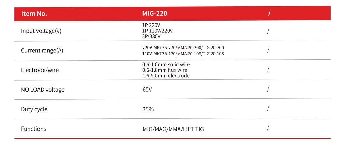 14 MIG-220.png